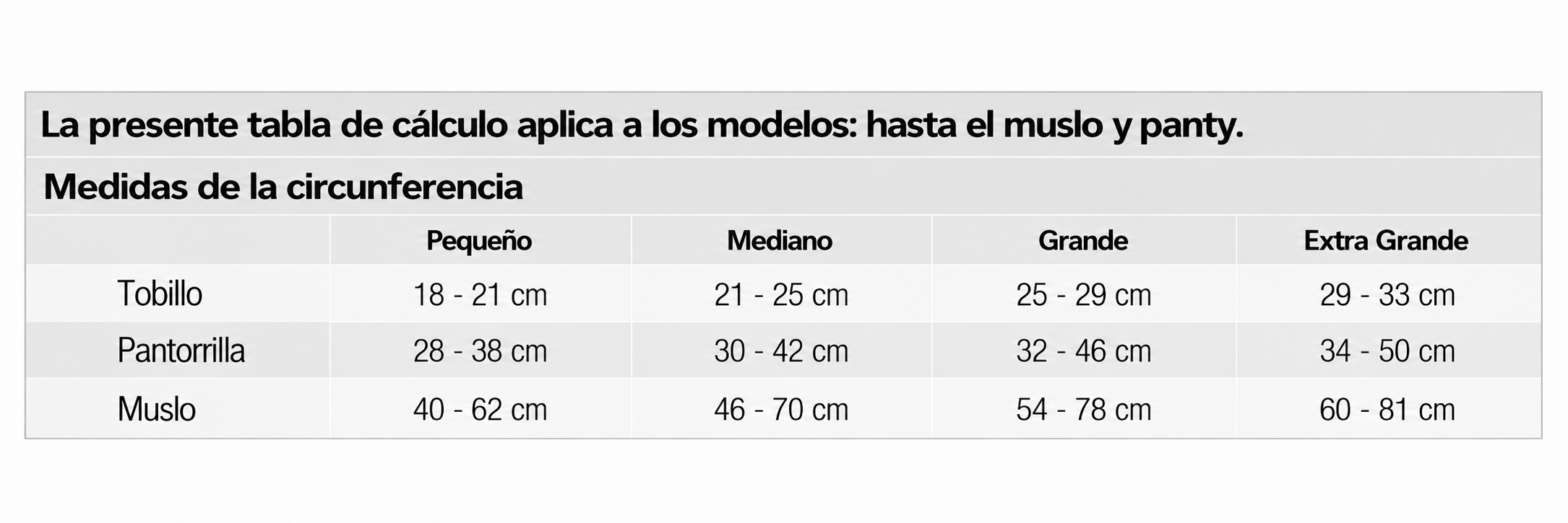 Gu&iacute;a de Tallas Venosan